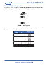 Preview for 26 page of Pickering 40-110 User Manual