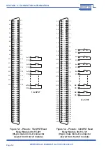 Preview for 31 page of Pickering 40-110 User Manual