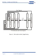 Preview for 11 page of Pickering 40-914-101 User Manual