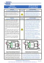 Preview for 8 page of Pickering PXI 40-160 Series User Manual