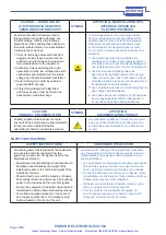 Preview for 9 page of Pickering PXI 40-160 Series User Manual