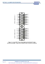 Preview for 27 page of Pickering PXI 40-160 Series User Manual