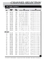 Preview for 15 page of Pico Macom PM45 Installating And Operation Manual