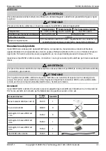 Preview for 31 page of PICO TA369 User Manual