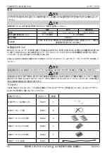 Preview for 36 page of PICO TA369 User Manual