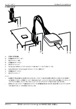 Preview for 37 page of PICO TA369 User Manual