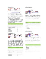 Preview for 37 page of PicoEnergy RuralECO 230V Installation And Operating Instruction