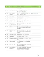 Preview for 48 page of PicoEnergy RuralECO 230V Installation And Operating Instruction