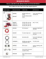 Preview for 11 page of PICOTE 2220100001 Operation, Safety & Installation Manual