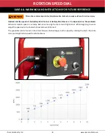 Preview for 14 page of PICOTE BATTERY MINI 8 Operation & Safety Manual