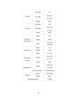 Preview for 25 page of Picotest M3500A User Manual