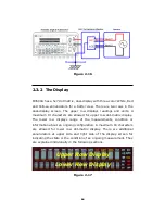 Preview for 30 page of Picotest M3500A User Manual