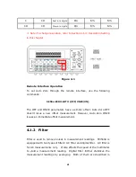 Preview for 53 page of Picotest M3500A User Manual