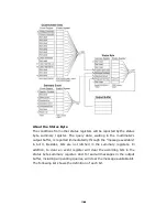 Preview for 164 page of Picotest M3500A User Manual