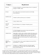 Preview for 3 page of PictureTel LIVELAN 2 Upgrade Manual