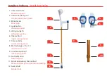 Preview for 50 page of Pierenkemper PIERENSTEP Operating Manual