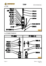 Preview for 6 page of Piergiacomi TP-6000 Instruction Manual