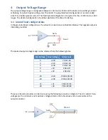 Preview for 5 page of PiezoDrive PD32 Manual