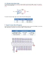 Preview for 6 page of PiezoDrive PD32 Manual