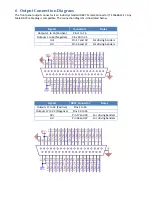 Preview for 7 page of PiezoDrive PD32 Manual