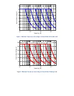 Preview for 9 page of PiezoDrive PD32 Manual