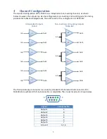 Preview for 5 page of PiezoDrive TD250 Manual