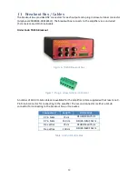 Preview for 12 page of PiezoDrive TD250 Manual