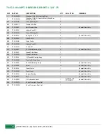 Preview for 62 page of Pik Rite Hydra-Ram HR550 Operation And Parts Manual