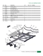 Preview for 37 page of Pik Rite HydraRam HR250 Operation And Parts Manual