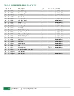 Preview for 50 page of Pik Rite HydraRam HR250 Operation And Parts Manual