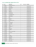 Preview for 52 page of Pik Rite HydraRam HR250 Operation And Parts Manual