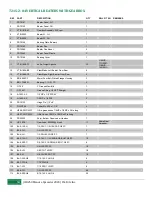 Preview for 56 page of Pik Rite HydraRam HR250 Operation And Parts Manual