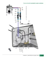 Preview for 73 page of Pik Rite HydraRam HR250 Operation And Parts Manual