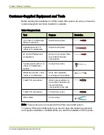 Preview for 23 page of Pillar Axiom 600 Hardware Installation Manual