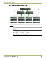 Preview for 82 page of Pillar Axiom 600 Hardware Installation Manual