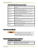 Preview for 162 page of Pillar Axiom 600 Hardware Installation Manual