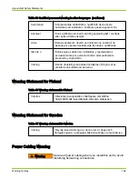 Preview for 168 page of Pillar Axiom 600 Hardware Installation Manual