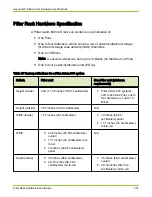 Preview for 201 page of Pillar Axiom 600 Hardware Installation Manual