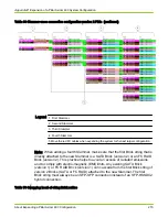 Preview for 215 page of Pillar Axiom 600 Hardware Installation Manual