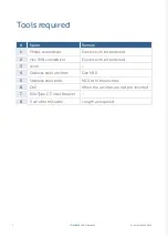 Preview for 2 page of Pilot Communications EV Plus+ Quick Installation Manual