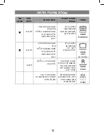 Preview for 10 page of Pilot Communications PILD6SEHR User Manual