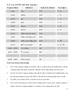 Preview for 84 page of Pilot Communications PMAC735 Installation & Operation Manual