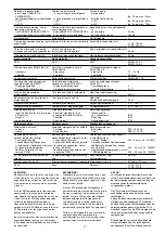 Preview for 17 page of Pilz 19894-6NL-05 Operating Instructions Manual