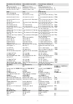 Preview for 7 page of Pilz 21 394-03 Operating Instructions Manual