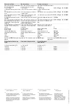 Preview for 8 page of Pilz 21 394-03 Operating Instructions Manual