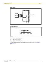 Preview for 8 page of Pilz 506401 Operating Manual