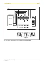 Preview for 12 page of Pilz 506401 Operating Manual