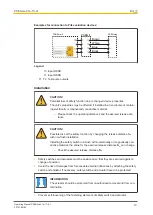 Preview for 13 page of Pilz 506401 Operating Manual