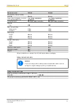 Preview for 17 page of Pilz 506401 Operating Manual