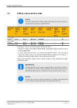 Preview for 72 page of Pilz 570430 Operating Manual